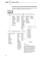 Preview for 210 page of IBM InfoPrint 6700 Series User Manual