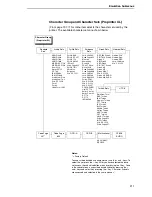 Preview for 211 page of IBM InfoPrint 6700 Series User Manual