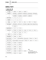 Preview for 256 page of IBM InfoPrint 6700 Series User Manual