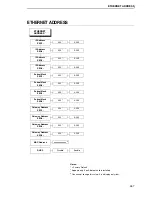 Preview for 267 page of IBM InfoPrint 6700 Series User Manual