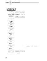 Preview for 276 page of IBM InfoPrint 6700 Series User Manual