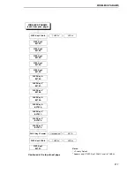 Preview for 277 page of IBM InfoPrint 6700 Series User Manual