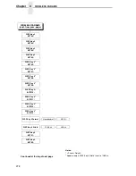 Preview for 278 page of IBM InfoPrint 6700 Series User Manual