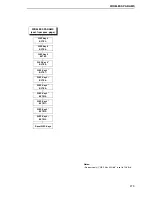 Preview for 279 page of IBM InfoPrint 6700 Series User Manual