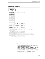 Preview for 283 page of IBM InfoPrint 6700 Series User Manual