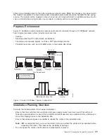 Preview for 39 page of IBM InfoPrint Color 100 Introduction And Planning Manual