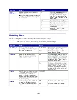 Preview for 46 page of IBM Infoprint Color 1354 User Reference Manual