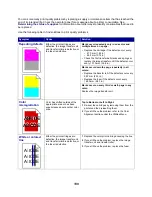 Предварительный просмотр 141 страницы IBM Infoprint Color 1354 User Reference Manual