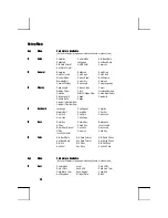 Preview for 45 page of IBM InfoWindow II 3153 User Manual