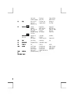 Preview for 46 page of IBM InfoWindow II 3153 User Manual