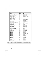 Preview for 81 page of IBM InfoWindow II 3153 User Manual