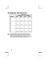 Preview for 83 page of IBM InfoWindow II 3153 User Manual