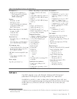 Preview for 13 page of IBM IntelliStation 6836 Hardware Maintenance Manual