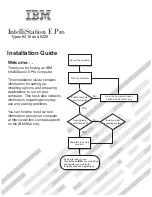 Preview for 1 page of IBM IntelliStation E Pro Type 6216 Installation Manual