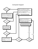 Preview for 2 page of IBM IntelliStation E Pro Type 6216 Installation Manual