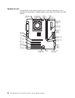 Предварительный просмотр 68 страницы IBM IntelliStation E Pro Hardware Maintenance Manual