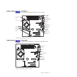 Preview for 23 page of IBM IntelliStation M Pro 6218 Problem Determination And Service Manual