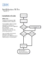 Предварительный просмотр 1 страницы IBM IntelliStation M Pro 6219 Installation Manual