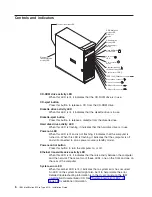 Предварительный просмотр 26 страницы IBM IntelliStation M Pro 6219 Installation Manual