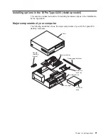 Preview for 53 page of IBM IntelliStation M Pro 6220 User Manual