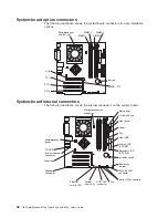 Preview for 54 page of IBM IntelliStation M Pro 6220 User Manual