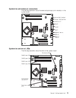 Preview for 89 page of IBM IntelliStation M Pro 6225 Hardware Maintenance Manual And Troubleshooting Manual