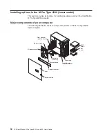 Предварительный просмотр 72 страницы IBM IntelliStation M Pro 6230 User Manual