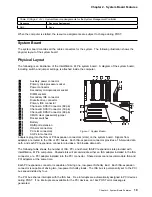 Предварительный просмотр 27 страницы IBM IntelliStation M Pro Technical Information Manual