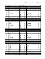 Предварительный просмотр 55 страницы IBM IntelliStation M Pro Technical Information Manual