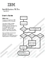 Preview for 1 page of IBM IntelliStation M Pro User Manual