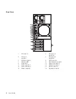 Preview for 24 page of IBM Intellistation POWER 9112 265 User Manual