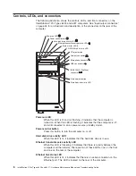 Preview for 16 page of IBM IntelliStation Z Pro 6223 Hardware Maintenance Manual And Troubleshooting Manual