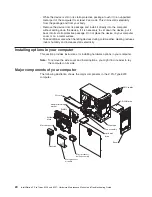 Preview for 34 page of IBM IntelliStation Z Pro 6223 Hardware Maintenance Manual And Troubleshooting Manual