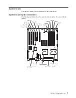 Preview for 81 page of IBM IntelliStation Z Pro 6223 Hardware Maintenance Manual And Troubleshooting Manual