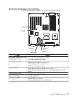 Preview for 85 page of IBM IntelliStation Z Pro 6223 Hardware Maintenance Manual And Troubleshooting Manual