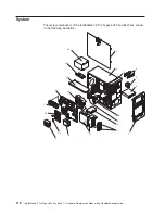 Preview for 126 page of IBM IntelliStation Z Pro 6223 Hardware Maintenance Manual And Troubleshooting Manual