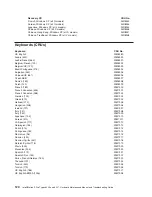 Preview for 130 page of IBM IntelliStation Z Pro 6223 Hardware Maintenance Manual And Troubleshooting Manual