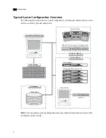 Предварительный просмотр 8 страницы IBM IntelliStation Z Pro 6223 Hardware Setup Manual