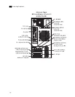 Предварительный просмотр 22 страницы IBM IntelliStation Z Pro 6223 Hardware Setup Manual