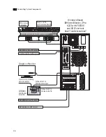 Предварительный просмотр 40 страницы IBM IntelliStation Z Pro 6223 Hardware Setup Manual