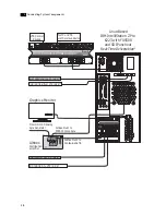 Предварительный просмотр 42 страницы IBM IntelliStation Z Pro 6223 Hardware Setup Manual