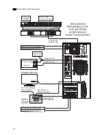 Предварительный просмотр 44 страницы IBM IntelliStation Z Pro 6223 Hardware Setup Manual