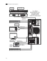 Предварительный просмотр 46 страницы IBM IntelliStation Z Pro 6223 Hardware Setup Manual