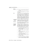 Предварительный просмотр 200 страницы IBM International ISDN User Manual