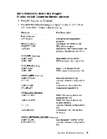 Предварительный просмотр 17 страницы IBM ISA Installation And Testing Instructions