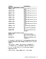 Предварительный просмотр 21 страницы IBM ISA Installation And Testing Instructions