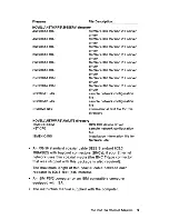 Предварительный просмотр 23 страницы IBM ISA Installation And Testing Instructions