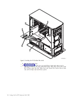 Preview for 16 page of IBM iSeries 5075 Setting Up