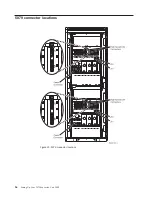 Preview for 36 page of IBM iSeries 5075 Setting Up