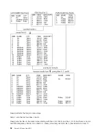 Preview for 64 page of IBM ISERIES SC41-5210-04 User Manual